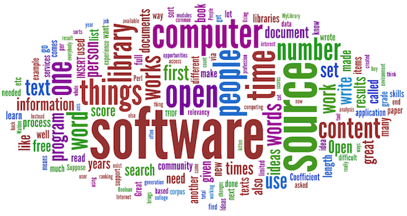 Wordle word cloud of this essay